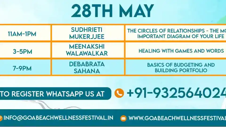 Goa Wellness Summit 2023