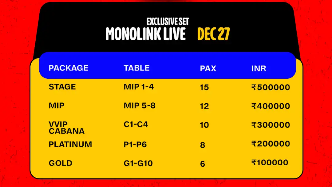 MONOLINK - One Exclusive Event